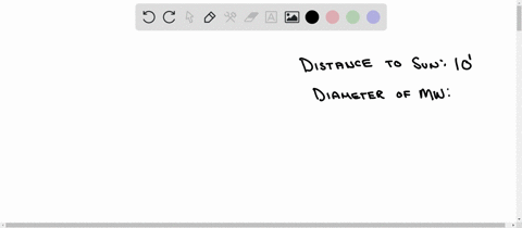 what-is-the-diameter-of-our-galaxy-in-terms-of-the-astronomical-unit-ie-the-distance-between-the-ear