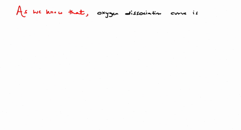 oxygen-dissociation-curve-is-a-parabola-b-sigmoid-c-hyperbola-d-straight-line