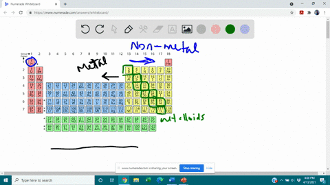 identify-each-of-the-following-elements-as-a-metal-a-nonmetal-or-a-metalloid-a-lithium-b-phosphorous