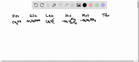 a-mixture-of-amino-acids-that-do-not-separate-sufficiently-when-a-single-technique-is-used-can-oft-3