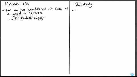 why-do-excise-taxes-and-subsidies-affect-supply-differently
