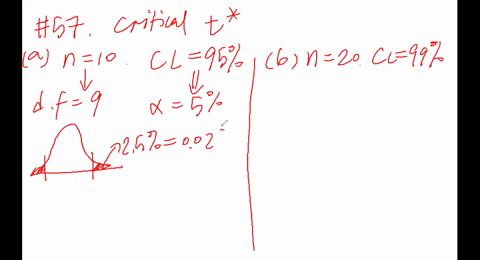 critical-values-what-critical-value-t-from-table-b-would-you-use-for-a-confidence-interval-for-the-p