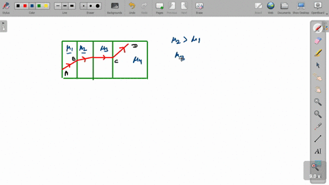 a-ray-of-light-passes-through-four-transparent-media-with-refractive-indices-mu_1-mu_2-mu_3-and-mu-2