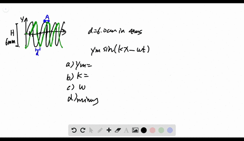 a-sinusoidal-wave-moving-along-a-string-is-shown-twice-in-fig-16-33-as-crest-a-travels-in-the-positi