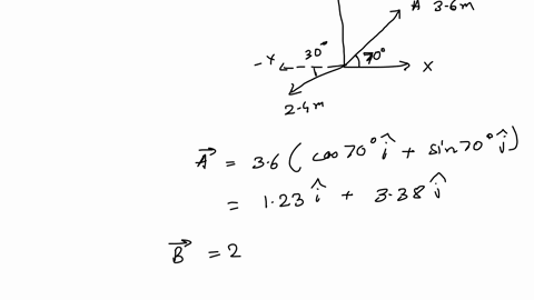 a-write-each-vector-in-fig-mathrme-137-in-terms-of-the-unit-vectors-hatimath-and-hatj-b-use-unit-vec