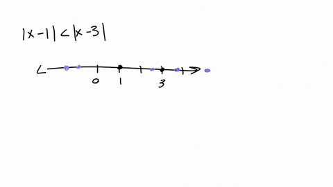 using-distances-to-solve-absolute-value-inequalities-recall-that-a-b-is-the-distance-between-a-and-4