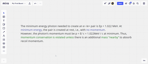 show-that-the-creation-of-an-electron-positron-pair-or-any-particle-antiparticle-pair-for-that-matte