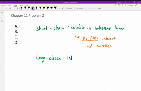 what-is-the-fate-of-long-chain-fatty-acids-that-are-contained-within-micelles-a-transport-into-chy-2