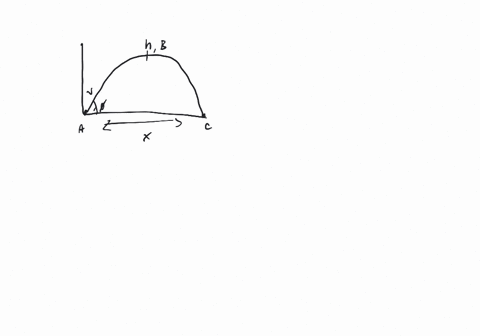 questions-8-10-the-diagram-below-depicts-a-projectile-launched-from-point-a-with-a-speed-v-at-angle-