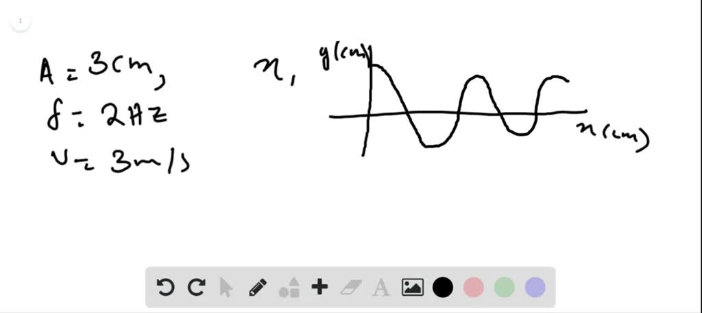 SOLVED:A longitudinal wave of amplitude 3.0 cm, frequency 2.0 Hz, and ...