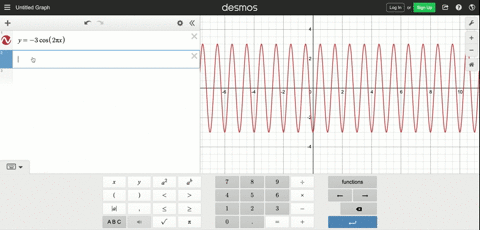find-the-amplitude-and-period-of-the-given-function-sketch-at-least-one-cycle-of-the-graph-y-3-cos-2