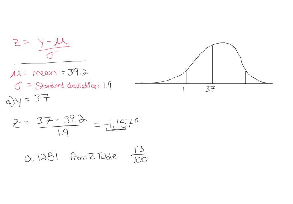 SOLVED Companies that design furniture for elementary school
