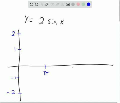 match-the-function-with-its-graph-a-j-y2-sin-x