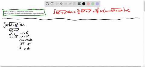 5-32-use-the-table-of-integrals-on-reference-pages-6-10-to-evaluate-the-integral-int-x-sqrt2x4-d-x