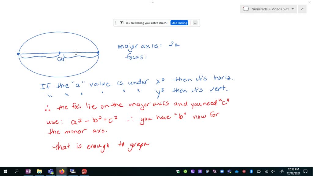 ⏩SOLVED:What method do you call to draw an irregular ellipse? A… | Numerade