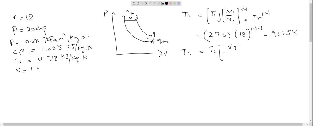 solved-an-ideal-diesel-cycle-has-a-compression-ratio-of-18-and-a