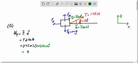 a-tension-force-of-175-mathrmn-inclined-at-200circ-above-the-horizontal-is-used-to-pull-a-400-kg-pac