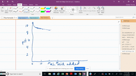 roughly-sketch-the-titration-curve-mathrmph-versus-volume-that-you-would-expect-if-you-titrated-a-we