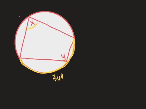 prove-that-if-a-quadrilateral-is-inscribed-in-a-circle-then-its-opposite-angles-are-supplementary-hi