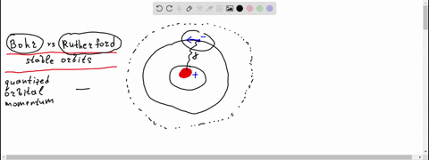review-questions-how-is-bohrs-model-of-the-hydrogen-atom-similar-to-rutherfords-planetary-model-how-