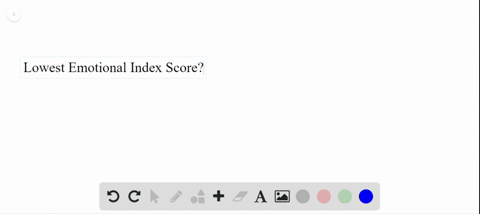 use-the-following-information-to-answer-the-next-12-exercises-the-graph-shown-is-based-on-more-tha-9