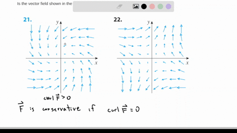 is-the-vector-field-shown-in-the-figure-conservative-explain-3