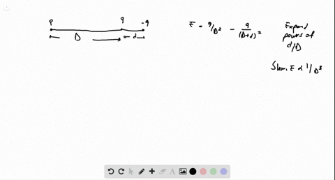 an-electric-dipole-consists-of-two-electric-charges-of-equal-magnitude-and-opposite-sign-if-the-char
