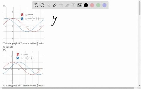 use-a-graphing-calculator-to-graph-y_1cos-x-and-y_2cos-xc-where-a-cfracpi3-and-explain-the-relatio-3
