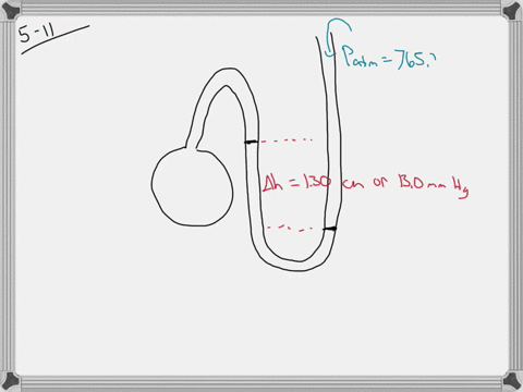 in-figure-mathrmp-511-what-is-the-pressure-of-the-gas-in-the-flask-in-mathrmkpa-if-the-barometer-rea