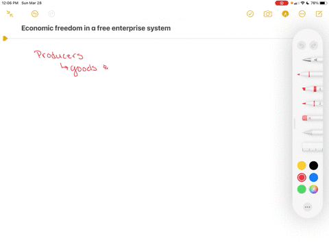 how-is-a-free-enterprise-system-linked-to-economic-freedom