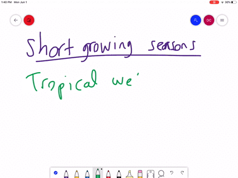 which-of-the-following-biomes-is-characterized-by-short-growing-seasons-a-deserts-b-tropical-wet-f-2