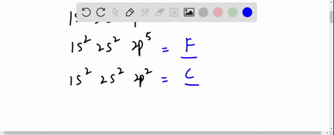 the-electronic-configurations-of-some-elements-are-given-below-the-element-with-highest-electron-aff