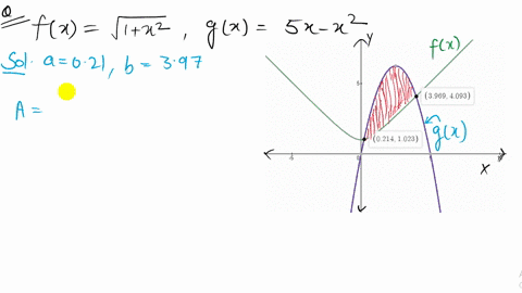 find-the-area-bounded-by-the-graphs-of-yfx-and-ygx-to-two-decimal-places-use-a-graphing-calculator-5