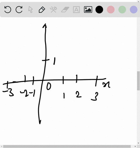 a-direction-field-for-the-differential-equation-yprimeyleft1-frac14-y2right-is-shown-a-sketch-the-gr