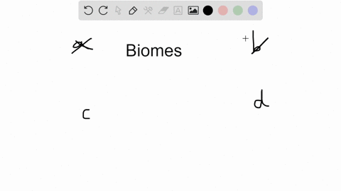 the-biome-with-the-least-amount-of-yearly-rainfall-is-the-______-a-savanna-b-chaparral-c-desert-d-tu