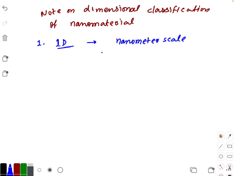 write-a-note-on-the-dimensional-classification-of-nanostructures