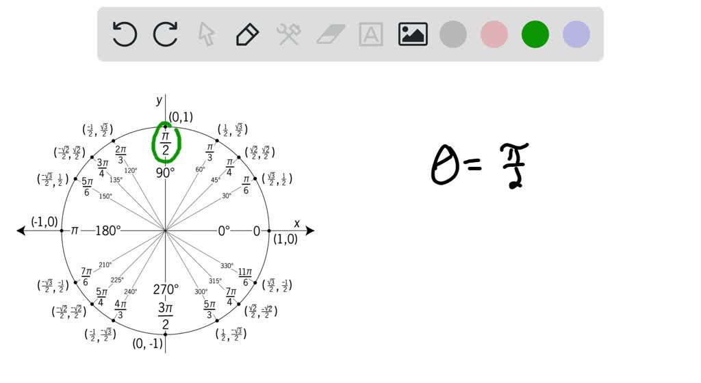 Solved The Point On The Unit Circle That Corresponds To Theta Frac Pi 2 Is P