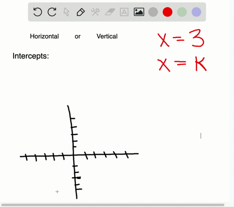 a-identify-the-equation-as-representing-a-horizontal-or-vertical-line-b-graph-the-line-c-identify-th