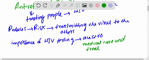 imagine-that-you-are-a-researcher-developing-new-hiv-treatments-what-approaches-might-you-take-wha-2