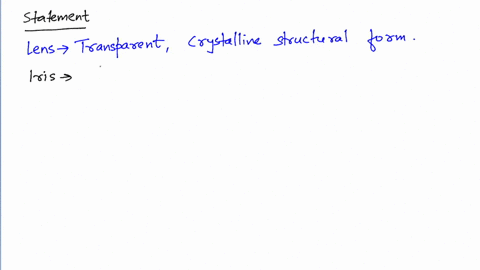 find-out-the-incorrect-statement-a-lens-is-a-transparent-and-crystalline-structure-b-iris-is-pigment