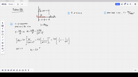 positive-charge-q-is-distributed-uniformly-along-the-x-axis-from-x0-to-xa-a-positive-point-charge-q-