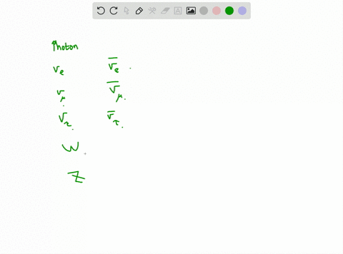 of-the-10-electroweak-particles-table-1-which-ones-travel-at-or-near-lightspeed