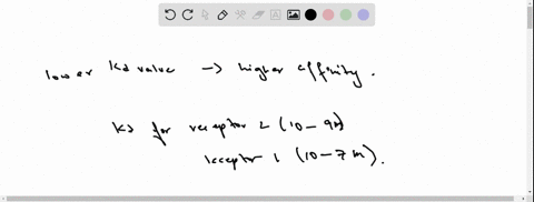 a-ligand-binds-two-different-receptors-with-a-k_mathrmd-value-of-10-7-mathrmm-for-receptor-1-and-a-k