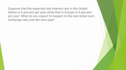 suppose-that-the-expected-real-interest-rate-in-the-united-states-is-9-percent-per-year-while-that-3