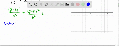 graph-each-ellipse-fracx2216y-321-2