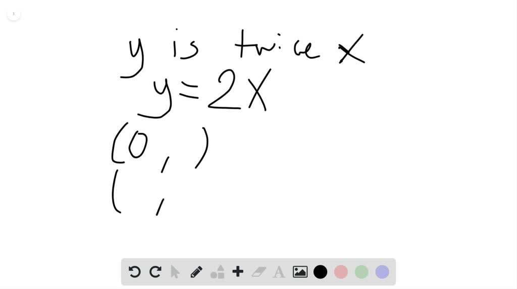 equation-in-maths-cuemath