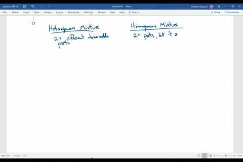 label-each-of-the-following-as-a-heterogeneous-mixture-a-homogeneous-mixture-or-a-compound-a-image-i