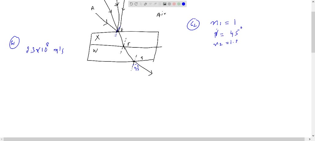 Ray Ef In Math Ray EFG would be a straight line if the index of refraction for medium ...