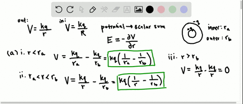 a-metal-sphere-with-radius-r_a-is-supported-on-an-insulating-stand-at-the-center-of-a-hollow-metal-4