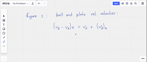 a-025-lb-ball-thrown-with-a-horizontal-velocity-mathrmv_0-strikes-a-15-lb-plate-attached-to-a-vertic